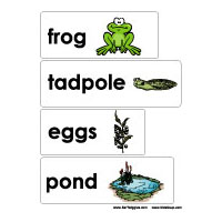 Frogs Crafts Activities Games And Printables Kidssoup