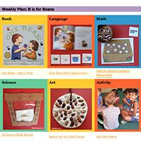 Weekly Plan: B is for Beans | KidsSoup Resource Library