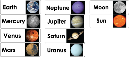 Planets and the Solar System Activities | KidsSoup